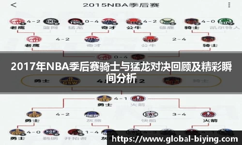 2017年NBA季后赛骑士与猛龙对决回顾及精彩瞬间分析